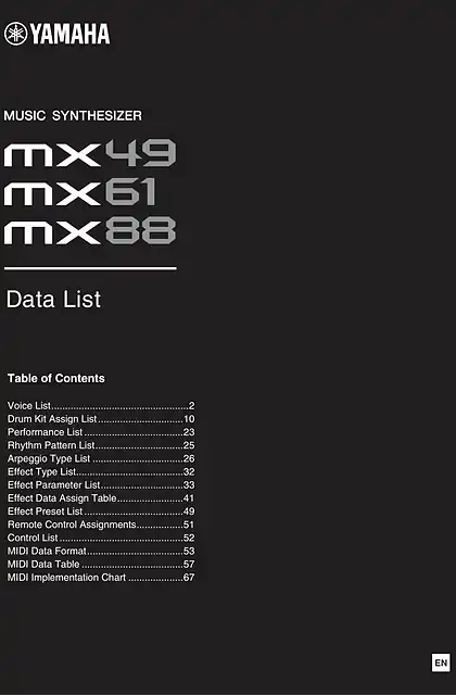 yamaha雅马哈MX49 BK_BU_WH, MX61 BK_BU_WH, MX88 BK Data List
